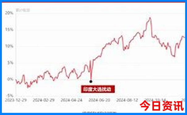 游三峡4天3晚豪华游轮